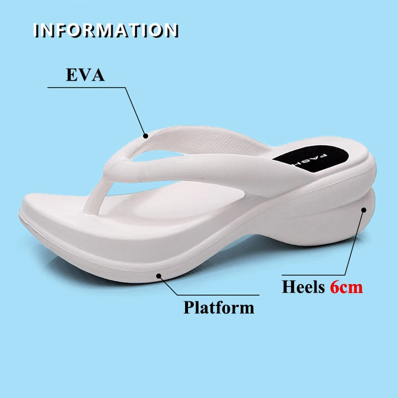 Thick Sole Wedge Flip Flops - 5.5cm PU Platform Elevated Beach Design
