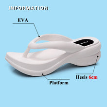 Thick Sole Wedge Flip Flops - 5.5cm PU Platform Elevated Beach Design